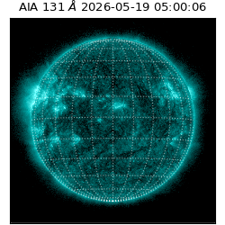 saia - 2026-05-19T05:00:06.620000