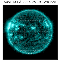 suvi - 2026-05-19T12:01:28.902000