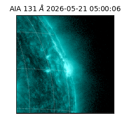 saia - 2026-05-21T05:00:06.620000