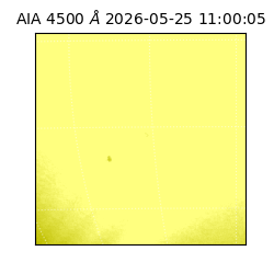 saia - 2026-05-25T11:00:05.962000