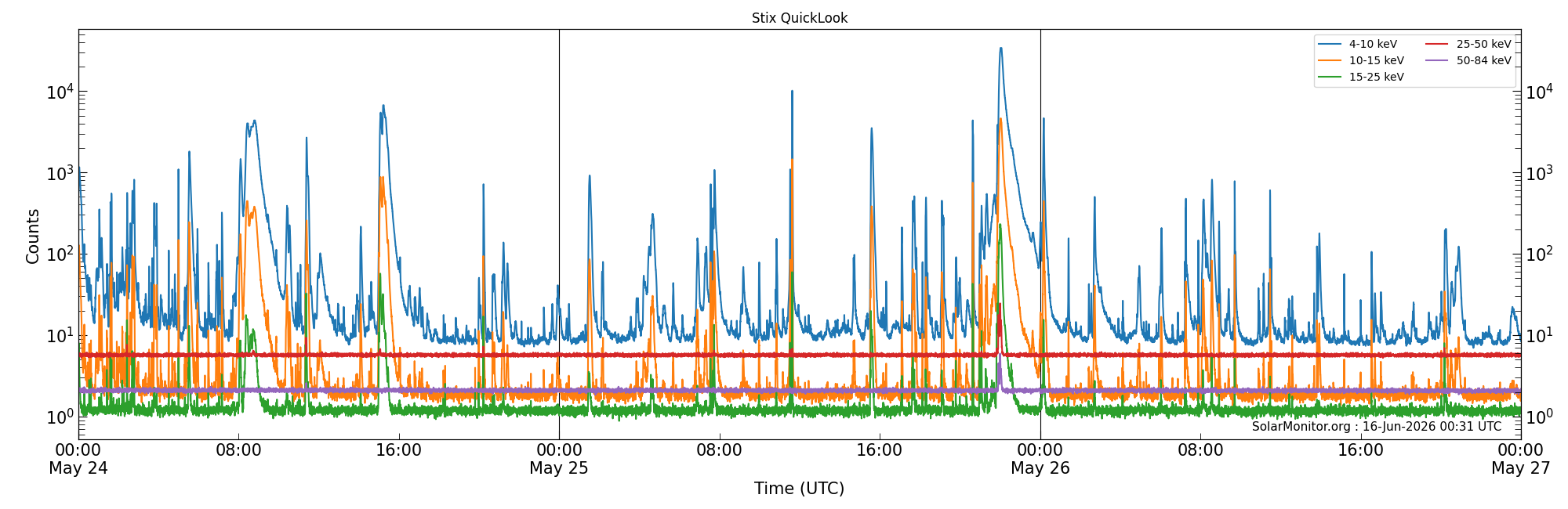 2026-05-26T00:00:00