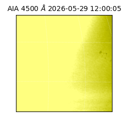 saia - 2026-05-29T12:00:05.968000