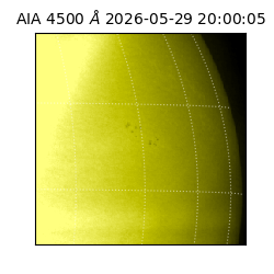 saia - 2026-05-29T20:00:05.967000