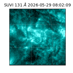 suvi - 2026-05-29T08:02:09.518000