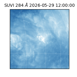 suvi - 2026-05-29T12:00:00.201000