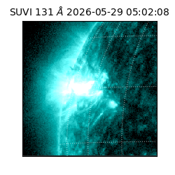 suvi - 2026-05-29T05:02:08.998000