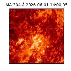 saia - 2026-06-01T14:00:05.129000