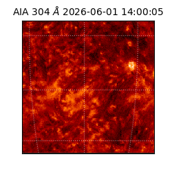 saia - 2026-06-01T14:00:05.129000
