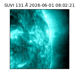 suvi - 2026-06-01T08:02:21.910000