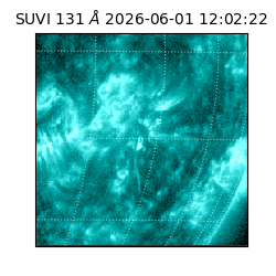 suvi - 2026-06-01T12:02:22.602000