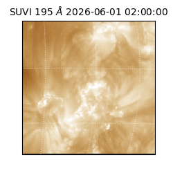 suvi - 2026-06-01T02:00:00.875000