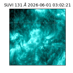 suvi - 2026-06-01T03:02:21.050000