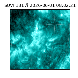 suvi - 2026-06-01T08:02:21.910000