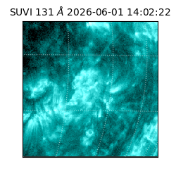suvi - 2026-06-01T14:02:22.944000