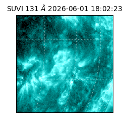suvi - 2026-06-01T18:02:23.636000