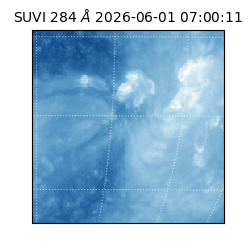 suvi - 2026-06-01T07:00:11.731000