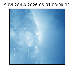 suvi - 2026-06-01T08:00:11.903000
