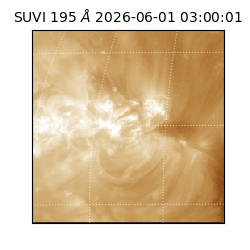 suvi - 2026-06-01T03:00:01.049000