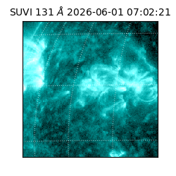 suvi - 2026-06-01T07:02:21.738000