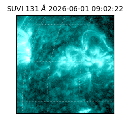 suvi - 2026-06-01T09:02:22.082000