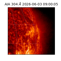 saia - 2026-06-03T09:00:05.129000