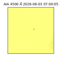 saia - 2026-06-03T07:00:05.964000