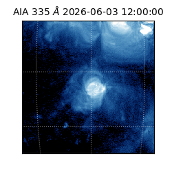 saia - 2026-06-03T12:00:00.622000