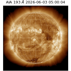 saia - 2026-06-03T05:00:04.842000