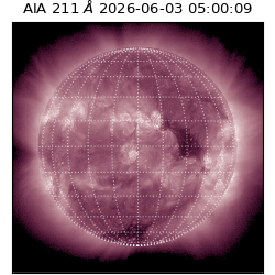 saia - 2026-06-03T05:00:09.624000