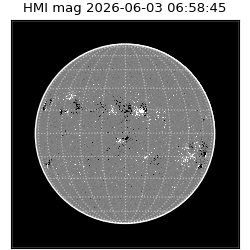 shmi - 2026-06-03T06:58:45.200000