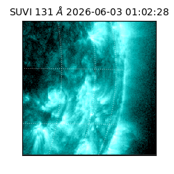 suvi - 2026-06-03T01:02:28.970000