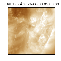 suvi - 2026-06-03T05:00:09.661000