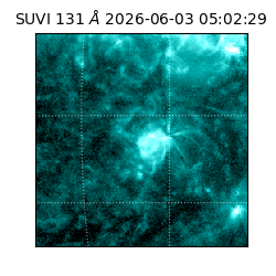 suvi - 2026-06-03T05:02:29.658000