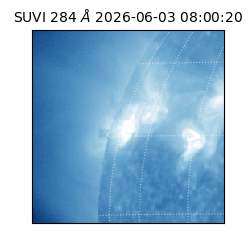 suvi - 2026-06-03T08:00:20.171000