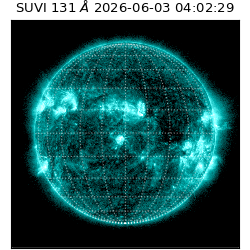 suvi - 2026-06-03T04:02:29.490000