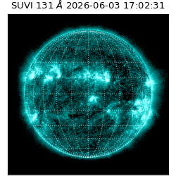 suvi - 2026-06-03T17:02:31.730000