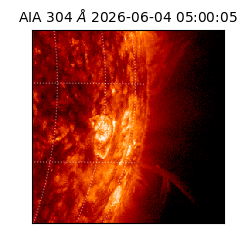 saia - 2026-06-04T05:00:05.129000