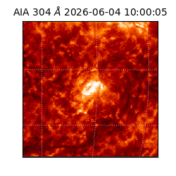 saia - 2026-06-04T10:00:05.129000