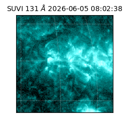 suvi - 2026-06-05T08:02:38.442000
