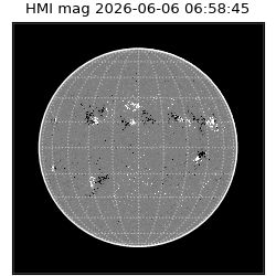 shmi - 2026-06-06T06:58:45.400000