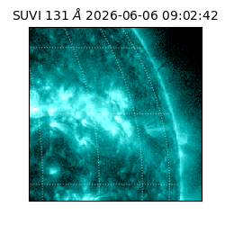 suvi - 2026-06-06T09:02:42.750000