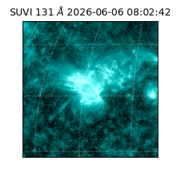 suvi - 2026-06-06T08:02:42.580000