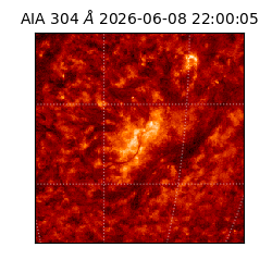 saia - 2026-06-08T22:00:05.143000