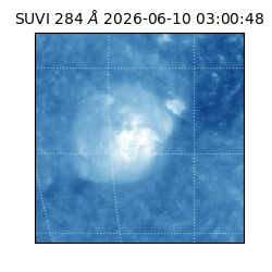 suvi - 2026-06-10T03:00:48.249000