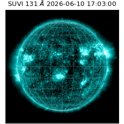 suvi - 2026-06-10T17:03:00.672000