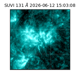 suvi - 2026-06-12T15:03:08.588000