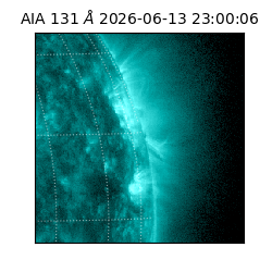 saia - 2026-06-13T23:00:06.620000