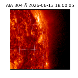 saia - 2026-06-13T18:00:05.129000