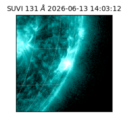 suvi - 2026-06-13T14:03:12.550000