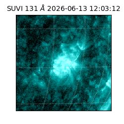suvi - 2026-06-13T12:03:12.222000